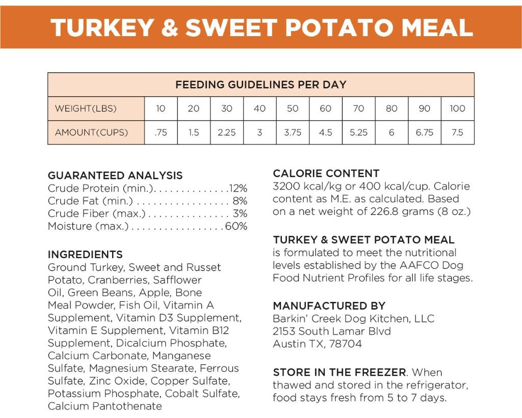 Turkey & Sweet Potato Meal